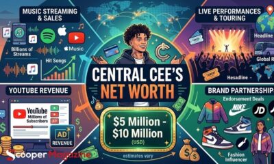 central cee net worth